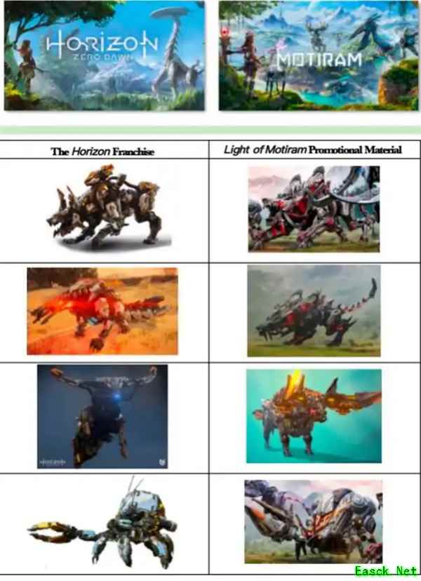 索尼撤诉腾讯荒野起源侵权案双方达成保密和解