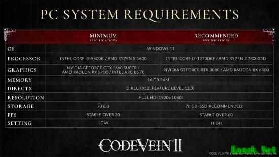 噬血代码2PC配置公布：1080P需GTX 1660 Super，国区定价全球最低
