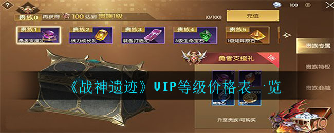 《战神遗迹》VIP等级价格表一览