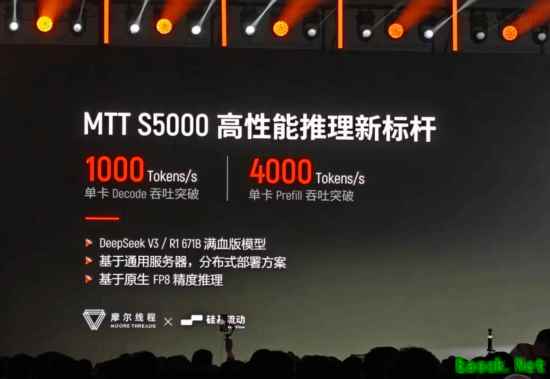 国产显卡性能飞跃 摩尔线程S5000优化后AI速度已达NVIDIA H100的60%