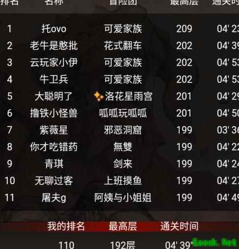 不朽之旅：十字架T1打法揭秘