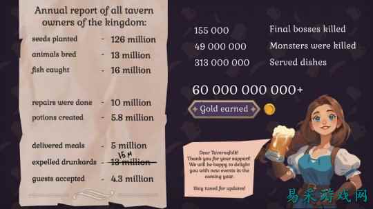 《传说酒馆》公布里程碑 全球玩家已接受430万个任务