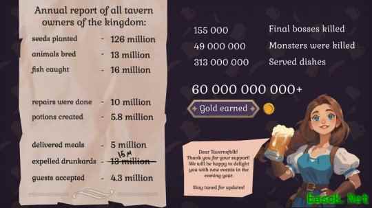 《传说酒馆》公布里程碑 全球玩家已接受430万个任务