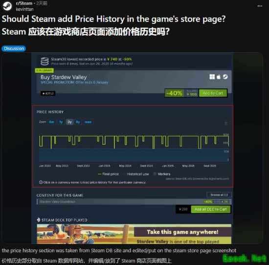 Steam为何不搞价格表？网友锐评挡V社财路了