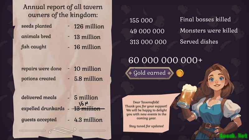 传说酒馆Steam社区成就突破：全球玩家共创奇幻经营奇迹