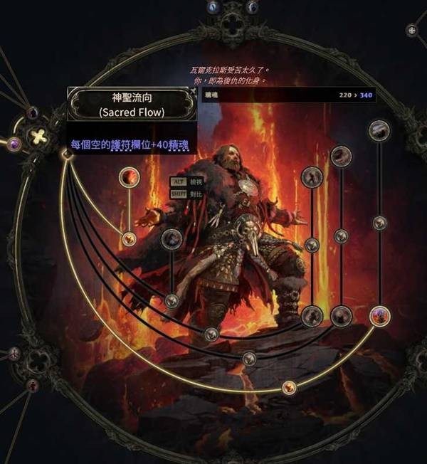 流放之路2飞龙德构筑攻略