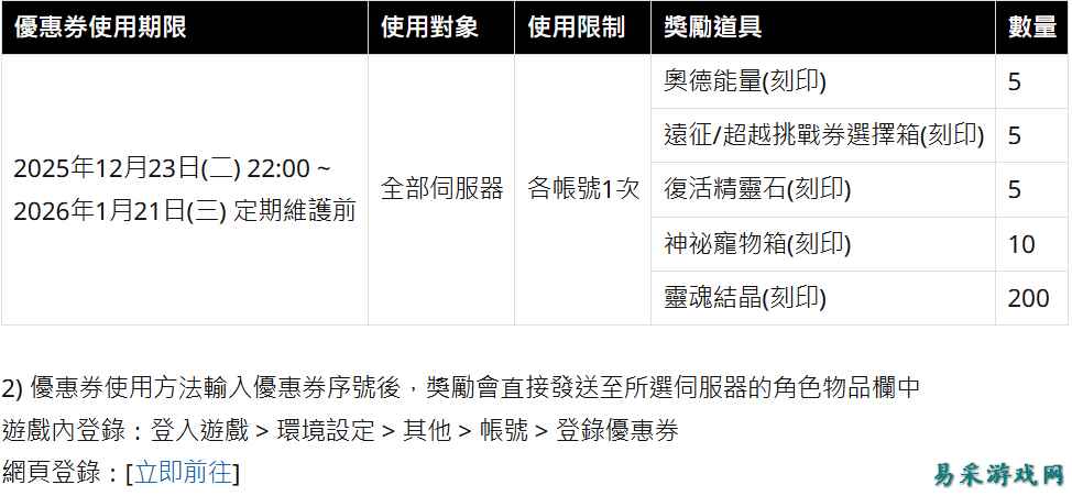 《永恒之塔2》24日更新内容汇总，免费的兑换码别忘了领！