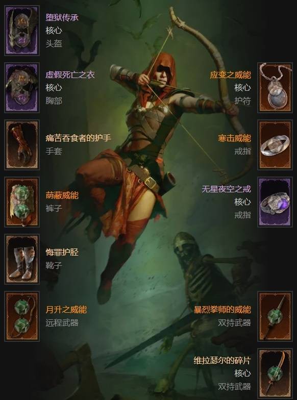 暗黑破坏神4S11赛季游侠分身觅心箭构筑教学