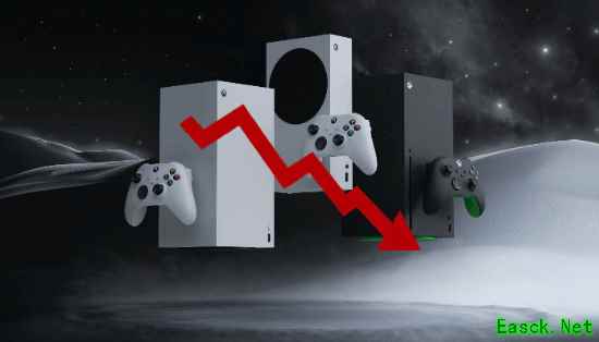 爆冷！2025年Xbox 销量仅百万台 较180万预估砍半 微软主机业务迎至暗时刻