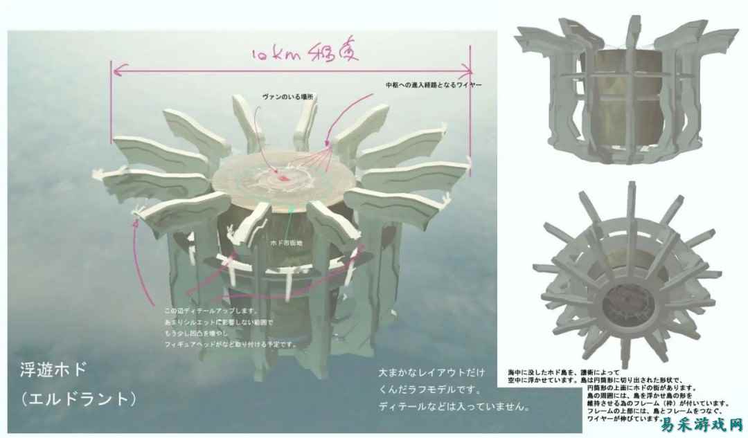 《深渊传说》内部设计图流出 游戏开发堪称奇迹