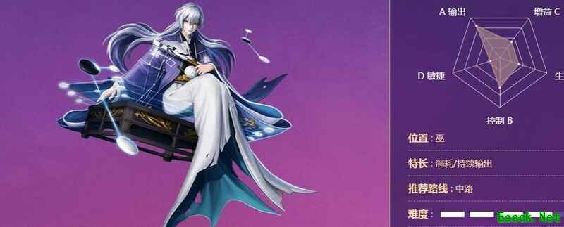 决战！平安京：奕秋教你玩转弈