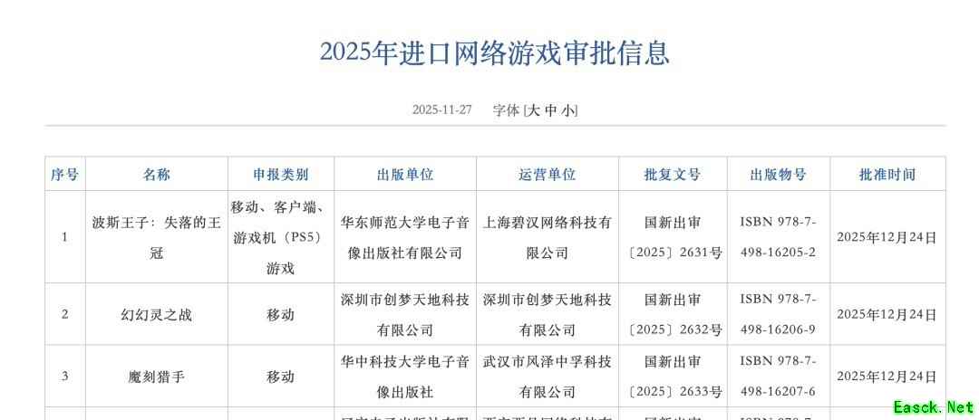 2025年12月游戏版号公布：144款国产3款进口过审