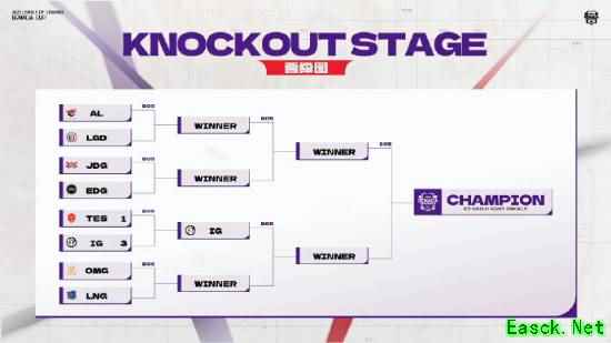 草台班子！TES不敌IG后闹乌龙 官方战报写成输给GEN