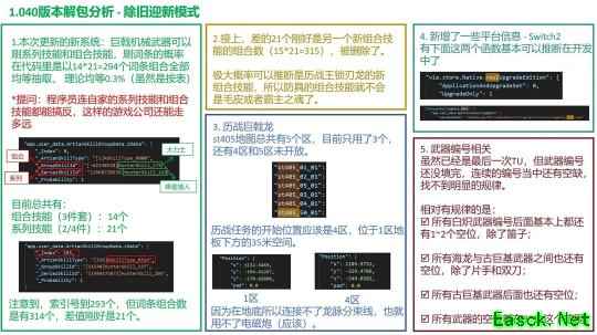 《怪物猎人：荒野》数据挖掘惊现Switch2标识