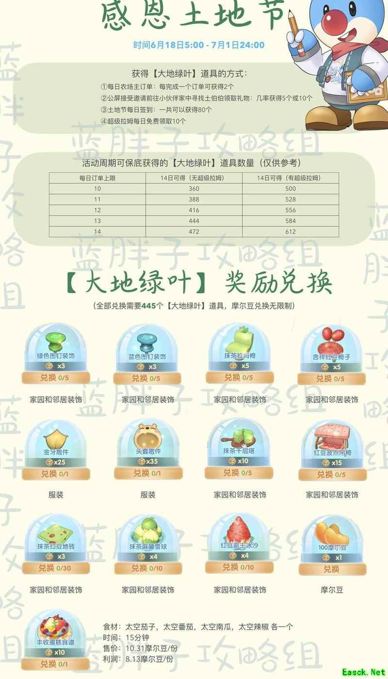 摩尔庄园土地节活动攻略