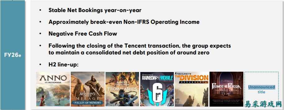 2026年可能是《刺客信条》大年 可能出现的内容预测