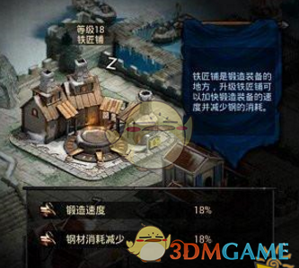 《列王的纷争》铁匠铺建筑解析