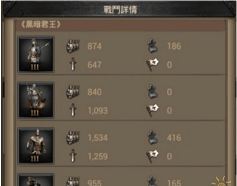 《列王的纷争》高低阶兵种差异详解