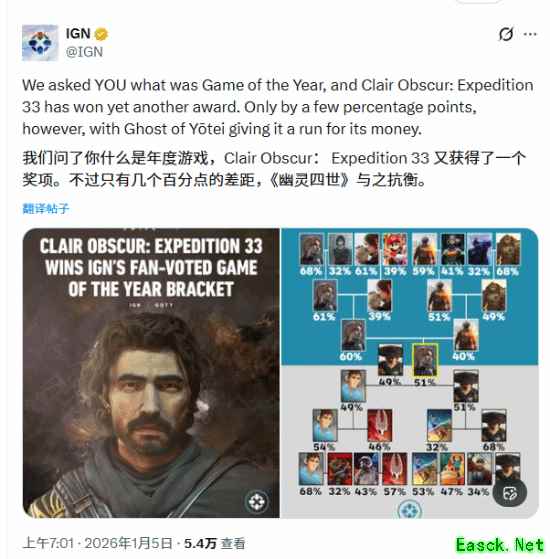 《光与影》拿下IGN年度最佳！由全体玩家投票选择