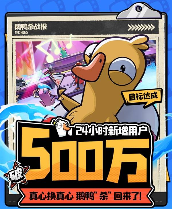 鹅鸭杀手游500万答谢兑换码分享