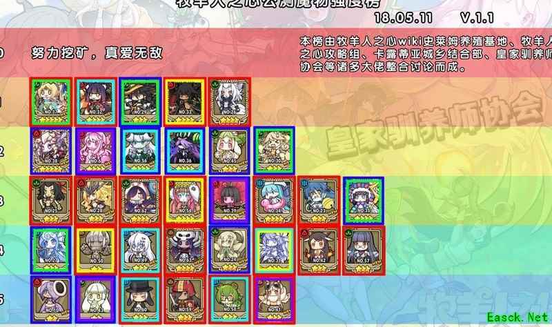 牧羊人之心乌鸦登顶新阵容