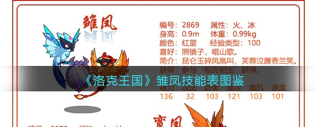 《洛克王国》雏凤技能表图鉴