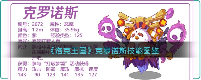 《洛克王国》克罗诺斯技能图鉴