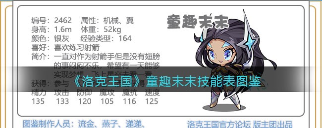 《洛克王国》童趣末末技能表图鉴