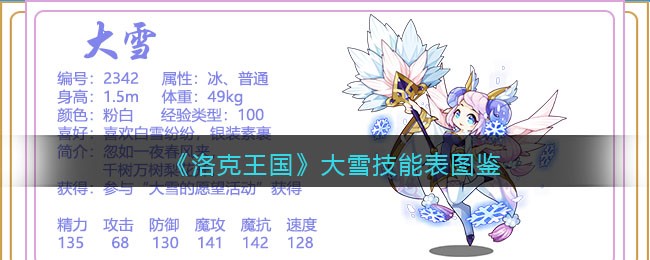 《洛克王国》大雪技能表图鉴