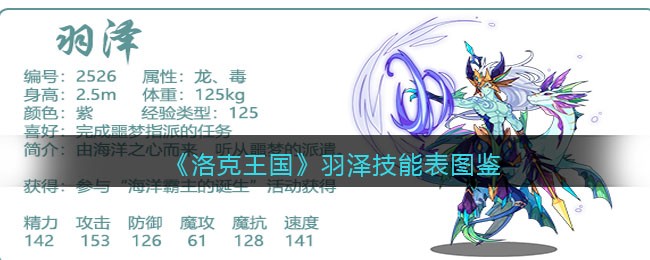 《洛克王国》羽泽技能表图鉴