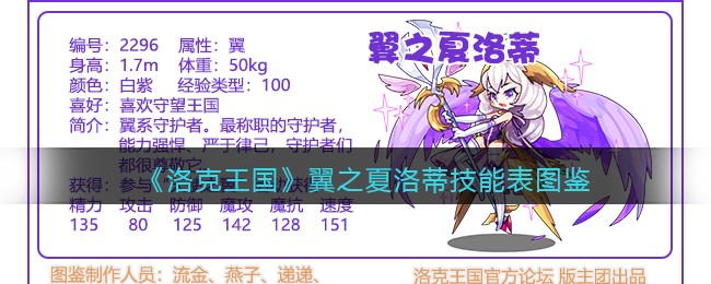 《洛克王国》翼之夏洛蒂技能表图鉴