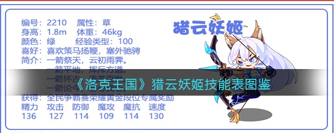 《洛克王国》猎云妖姬技能表图鉴