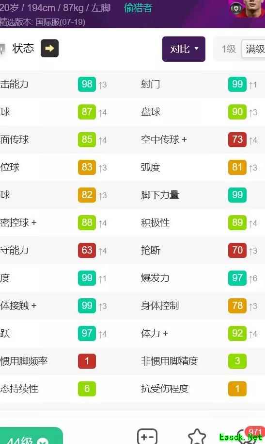 实况足球：明日之星精选球员推荐