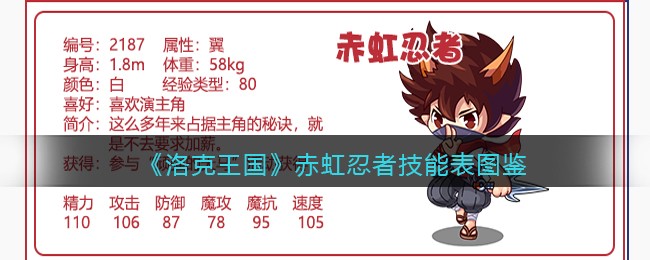 《洛克王国》赤虹忍者技能表图鉴