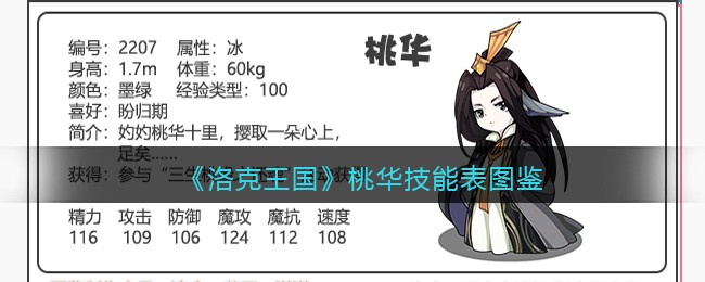 《洛克王国》桃华技能表图鉴