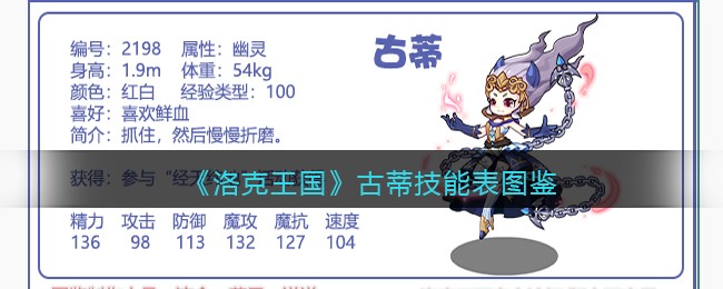 《洛克王国》古蒂技能表图鉴