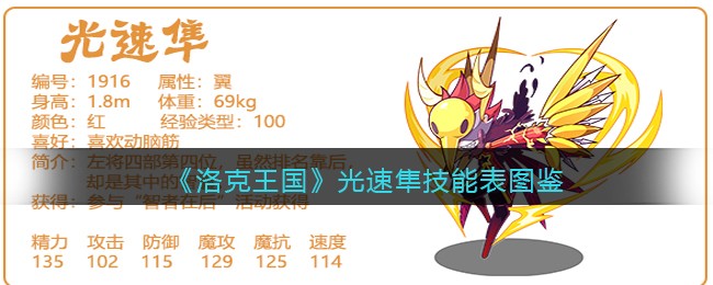 《洛克王国》光速隼技能表图鉴