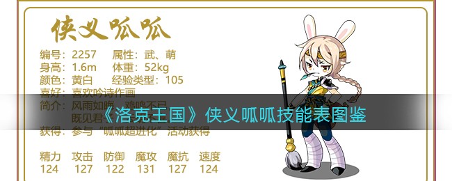 《洛克王国》侠义呱呱技能表图鉴