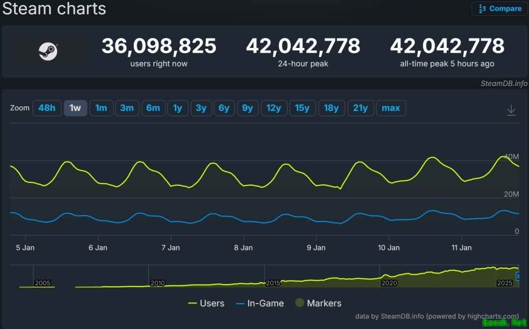 /news/2026/01-12/1060576.shtml
