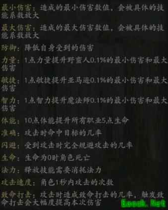 无尽寒冬洗炼攻略：快速提升战力