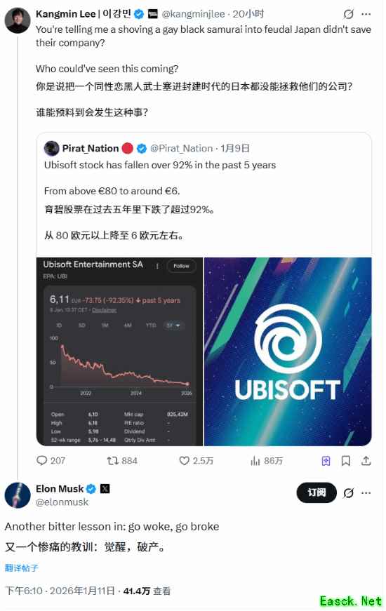 马斯克转发觉醒即破产言论引爆育碧股价争议