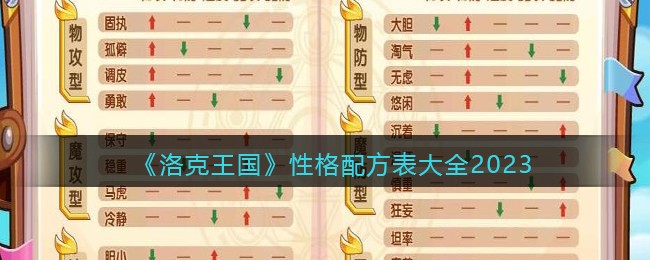 《洛克王国》性格配方表大全2023