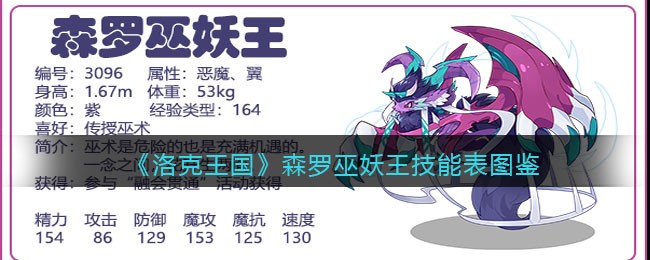 《洛克王国》森罗巫妖王技能表图鉴