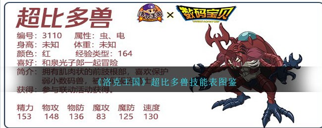 《洛克王国》超比多兽技能表图鉴