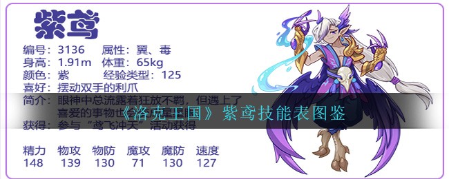 《洛克王国》紫鸢技能表图鉴