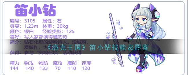 《洛克王国》笛小钻技能表图鉴