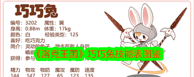 《洛克王国》巧巧兔技能表图鉴