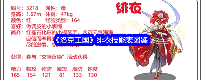 《洛克王国》绯衣技能表图鉴