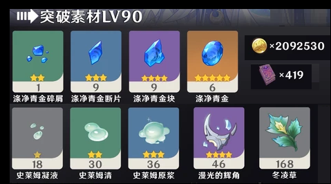 原神少女哥伦比娅养成材料汇总