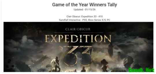 只是历史第二？《光与影：33号远征队》狂揽410个年度游戏大奖